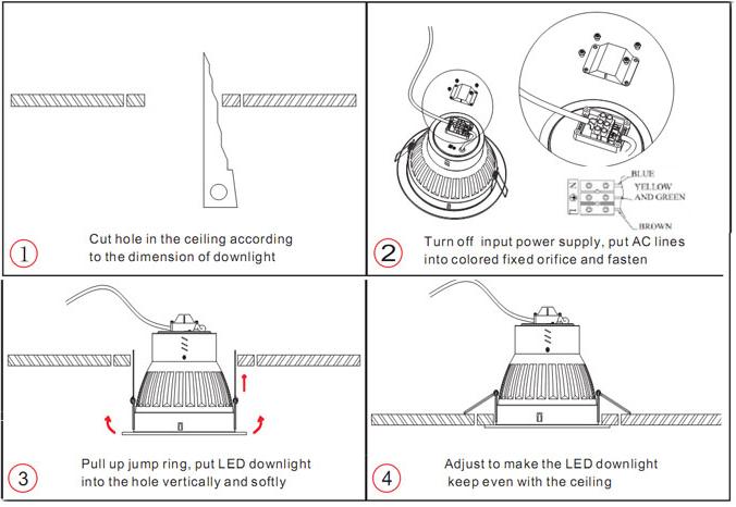 led-dl-install